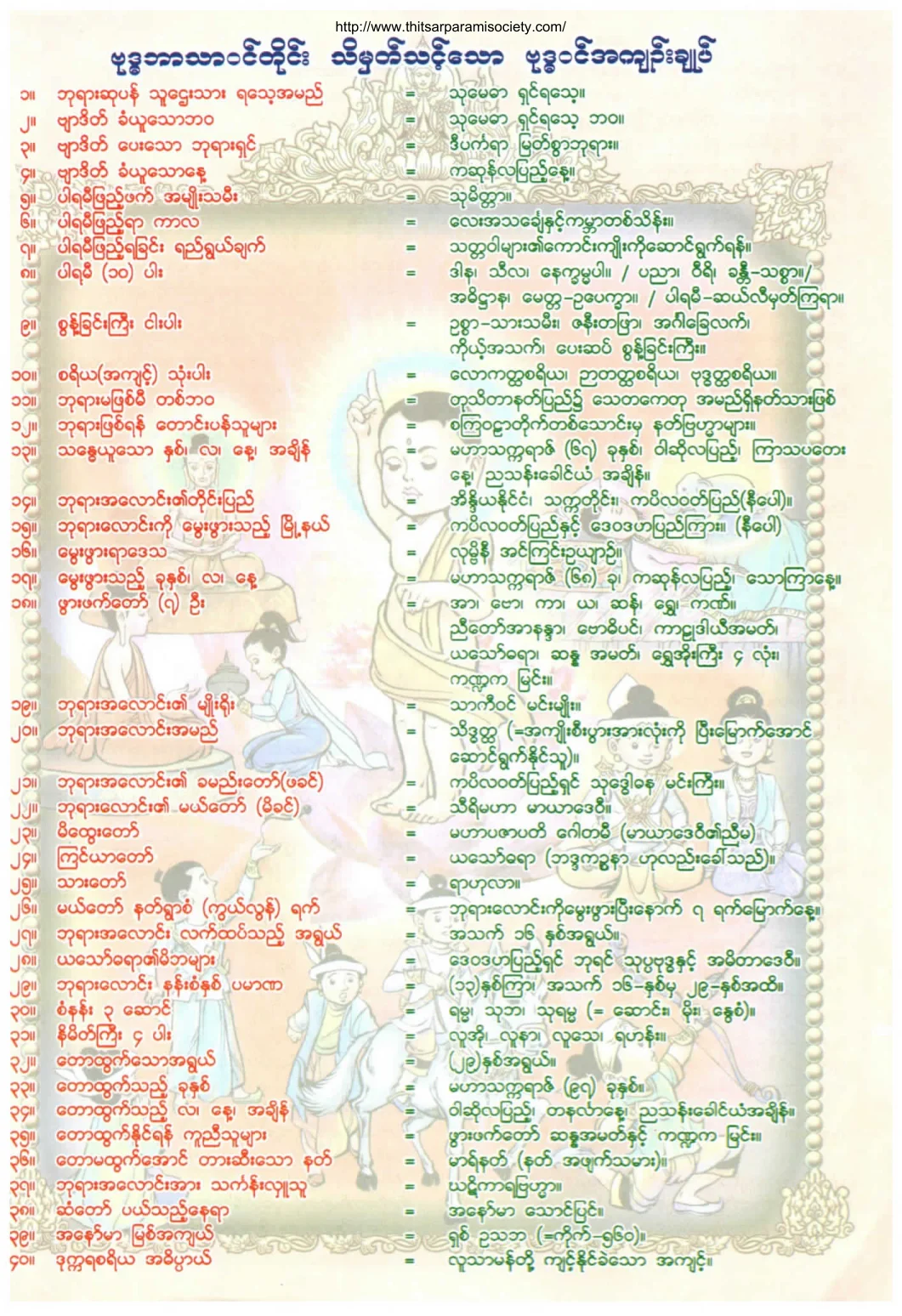 great-life-of-buddha.pdf